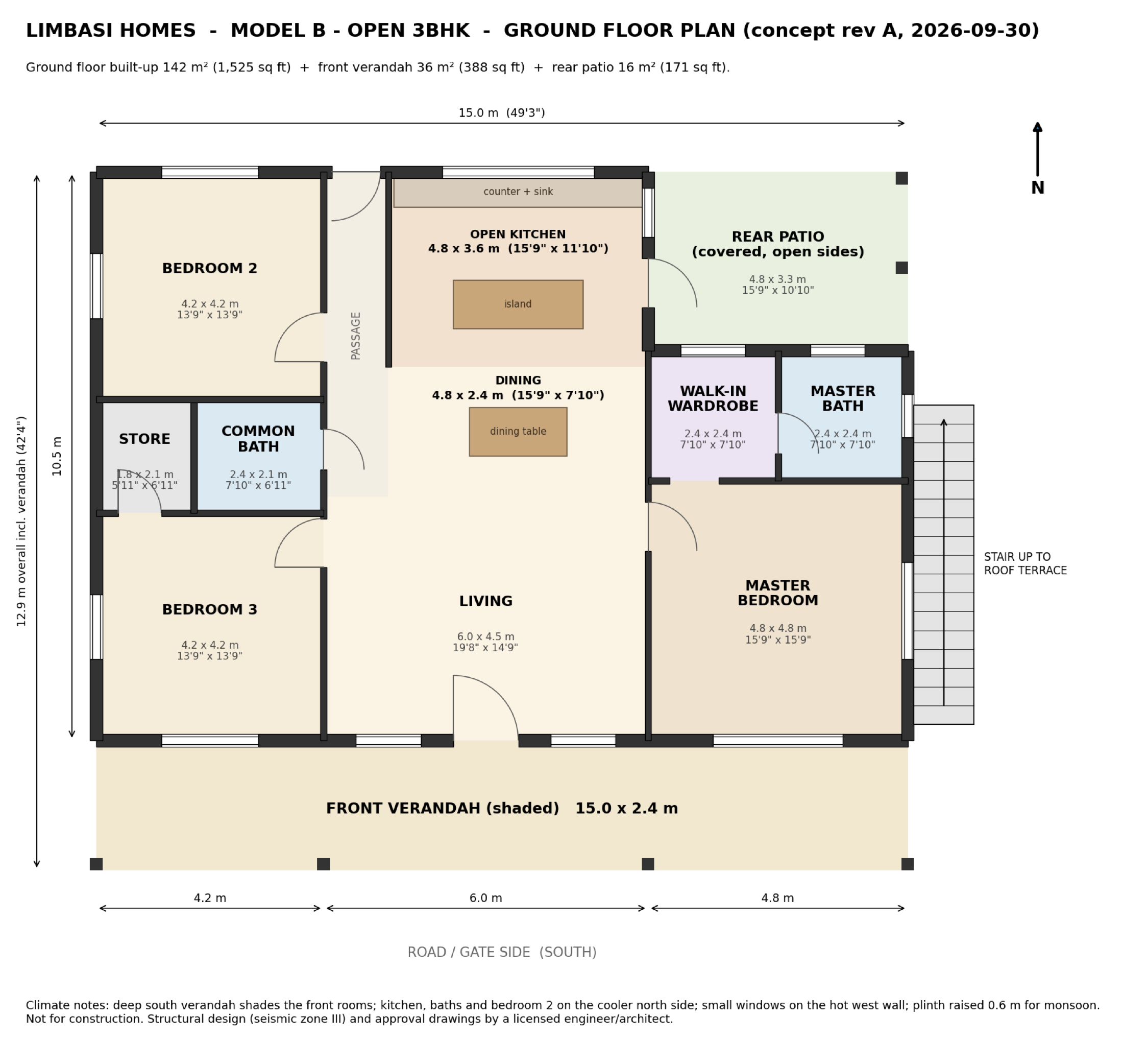 Model B ground floor plan