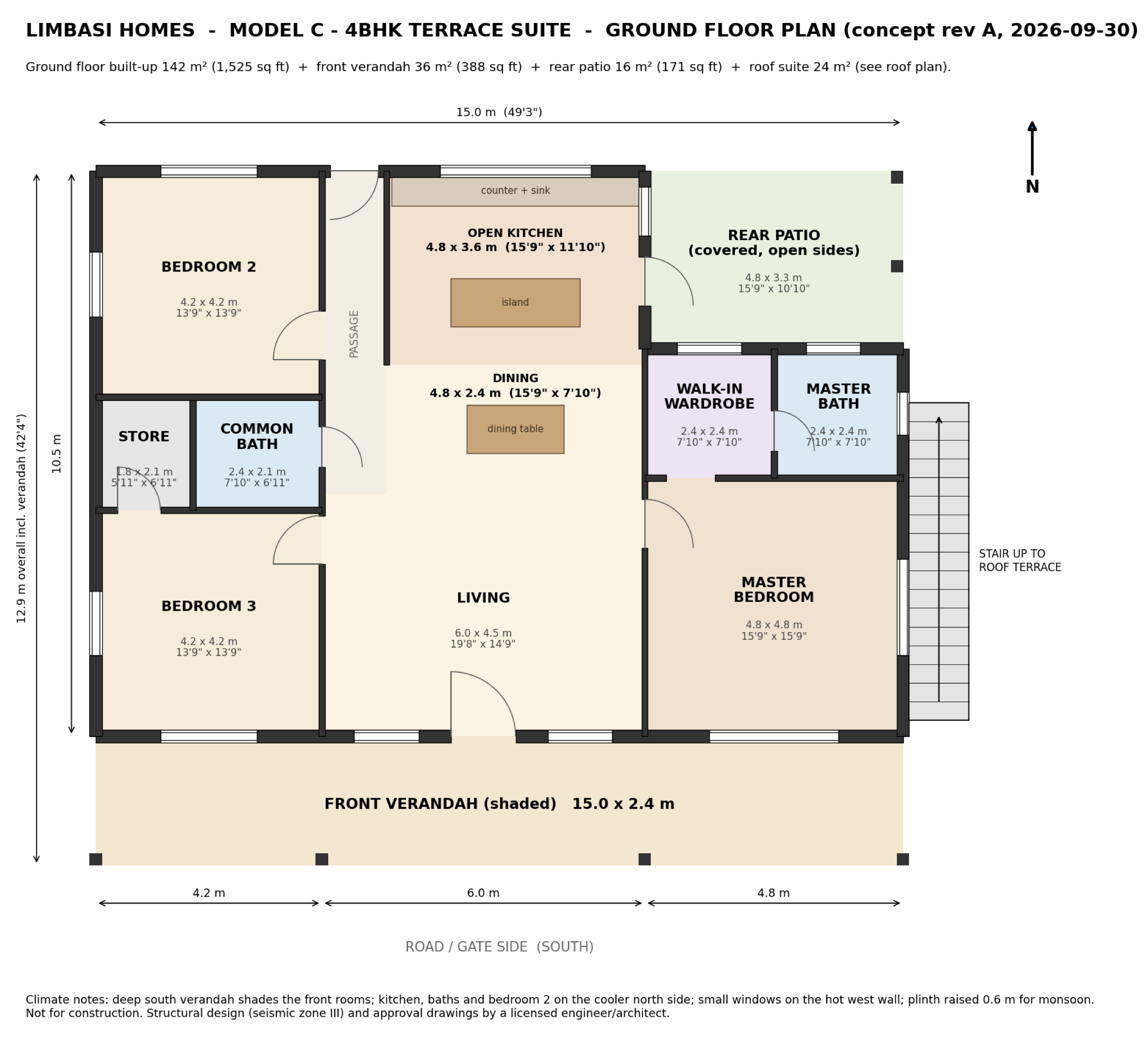 Model C ground floor plan