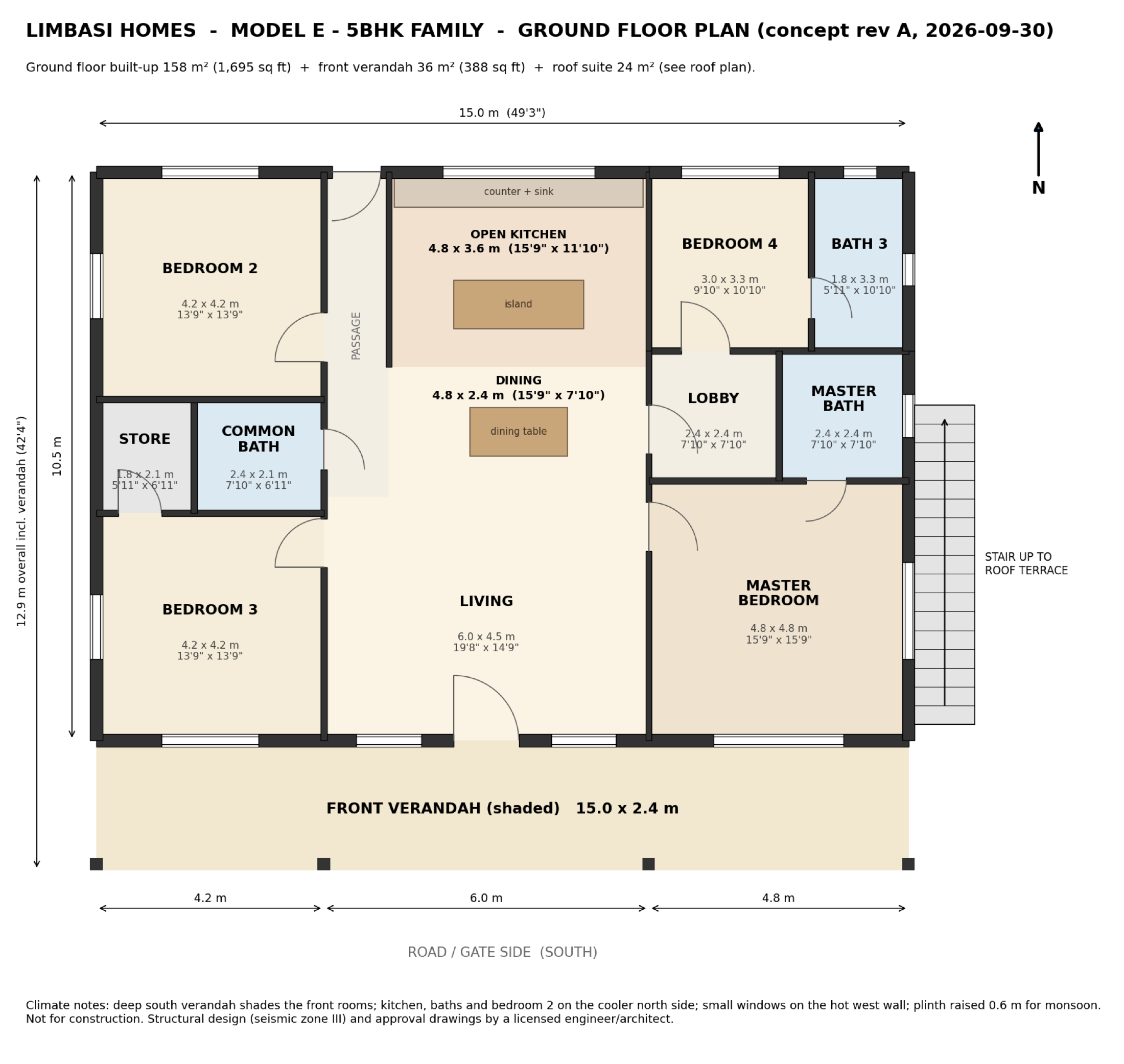 Model E ground floor plan