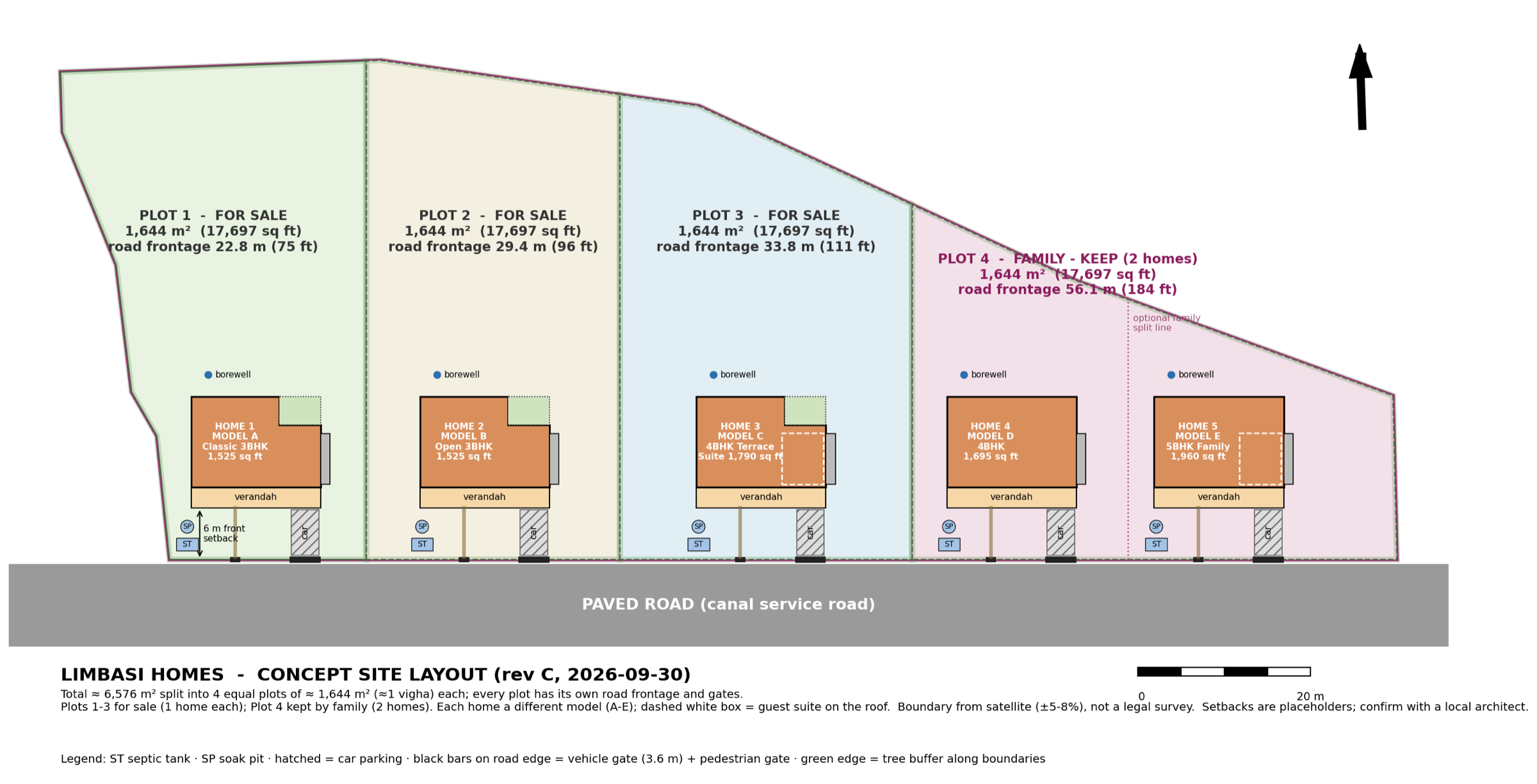 Site layout showing four road-facing plots with five homes, each labelled with its model